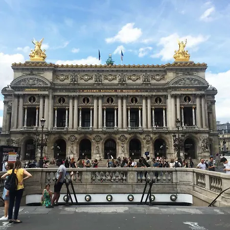 Sur Cour * Párizs